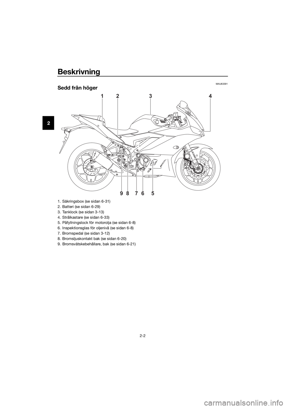 YAMAHA YZF-R3 2019  Bruksanvisningar (in Swedish) Beskrivning
2-2
2
MAU63391
Sedd från höger
1234
8
7659
1. Säkringsbox (se sidan 6-31)
2. Batteri (se sidan 6-29)
3. Tanklock (se sidan 3-13)
4. Strålkastare (se sidan 6-33)
5. Påfyllningslock fö