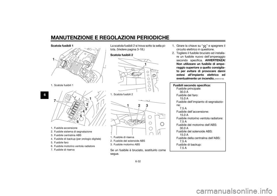 YAMAHA YZF-R3 2015 Manuale duso (in Italian) MANUTENZIONE E REGOLAZIONI PERIODICHE
6-32
6
Scatola fusibili 1La scatola fusibili 2 si trova sotto la sella pi-
lota. (Vedere pagina 3-18.)
Scatola fusibili 2
Se un fusibile è bruciato, sostituirlo YAMAHA YZF-R3 2015 Manuale duso (in Italian) MANUTENZIONE E REGOLAZIONI PERIODICHE
6-32
6
Scatola fusibili 1La scatola fusibili 2 si trova sotto la sella pi-
lota. (Vedere pagina 3-18.)
Scatola fusibili 2
Se un fusibile è bruciato, sostituirlo