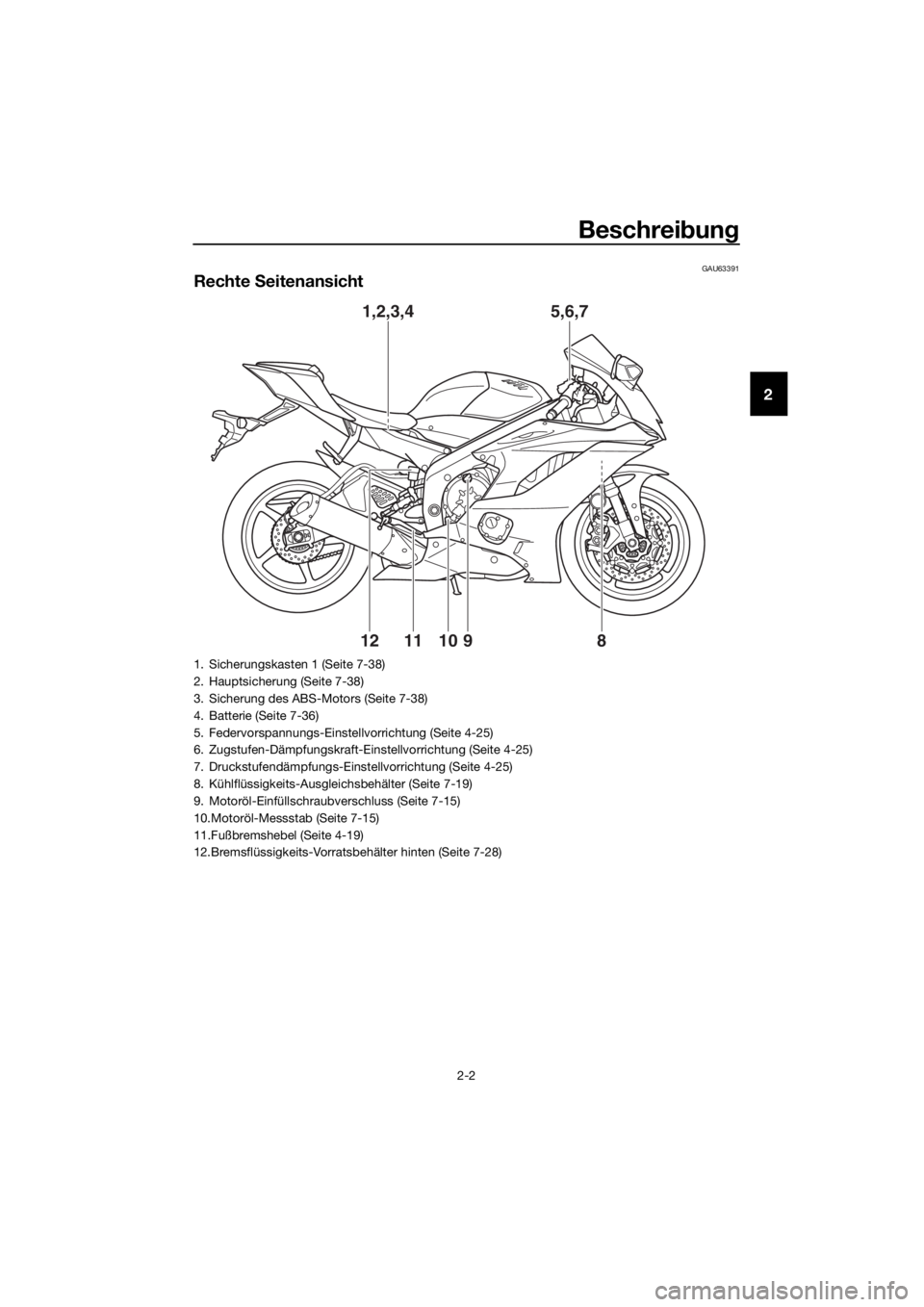 YAMAHA YZF-R6 2018  Betriebsanleitungen (in German) Beschreibun g
2-2
2
GAU63391
Rechte  Seitenansicht
1,2,3,45,6,7
8
101112 9
1. Sicherungskasten 1 (Seite 7-38)
2. Hauptsicherung (Seite 7-38)
3. Sicherung des ABS-Motors (Seite 7-38)
4. Batterie (Seite