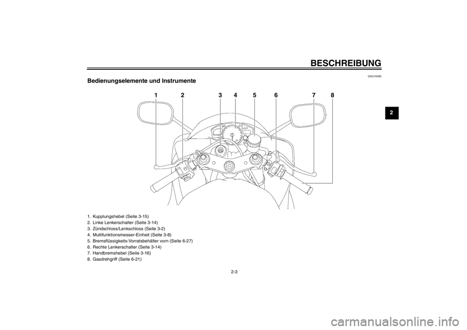 YAMAHA YZF-R6 2013  Betriebsanleitungen (in German) BESCHREIBUNG
2-3
2
GAU10430
Bedienungselemente und Instrumente
1
2
3
4
5
6
7
8
1. Kupplungshebel (Seite 3-15)
2. Linke Lenkerschalter (Seite 3-14)
3. Zündschloss/Lenkschloss (Seite 3-2)
4. Multifunkt