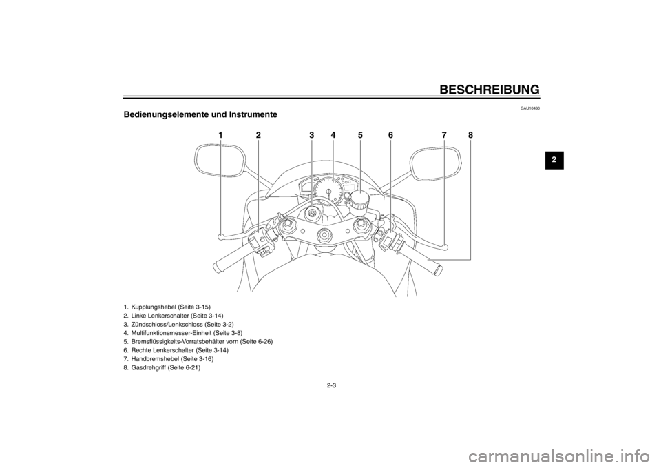 YAMAHA YZF-R6 2012  Betriebsanleitungen (in German) BESCHREIBUNG
2-3
2
GAU10430
Bedienungselemente und Instrumente
1
2
3
4
5
6
7
8
1. Kupplungshebel (Seite 3-15)
2. Linke Lenkerschalter (Seite 3-14)
3. Zündschloss/Lenkschloss (Seite 3-2)
4. Multifunkt