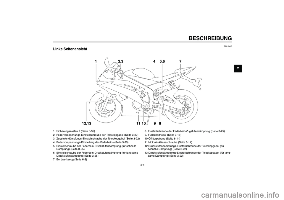 YAMAHA YZF-R6 2011  Betriebsanleitungen (in German) BESCHREIBUNG
2-1
2
GAU10410
Linke Seitenansicht1. Sicherungskasten 2 (Seite 6-35)
2. Federvorspannungs-Einstellschraube der Teleskopgabel (Seite 3-22)
3. Zugstufendämpfungs-Einstellschraube der Teles