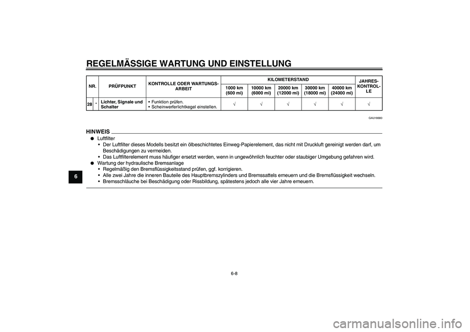 YAMAHA YZF-R6 2010 Betriebsanleitungen (in German) REGELMÄSSIGE WARTUNG UND EINSTELLUNG
6-8
6
GAU18680
HINWEI
S
Luftfilter
Der Luftfilter dieses Modells besitzt ein ölbeschichtetes Einweg-Papierelement, das nicht mit Druckluft gereinigt werden da YAMAHA YZF-R6 2010 Betriebsanleitungen (in German) REGELMÄSSIGE WARTUNG UND EINSTELLUNG
6-8
6
GAU18680
HINWEI
S
Luftfilter
Der Luftfilter dieses Modells besitzt ein ölbeschichtetes Einweg-Papierelement, das nicht mit Druckluft gereinigt werden da
