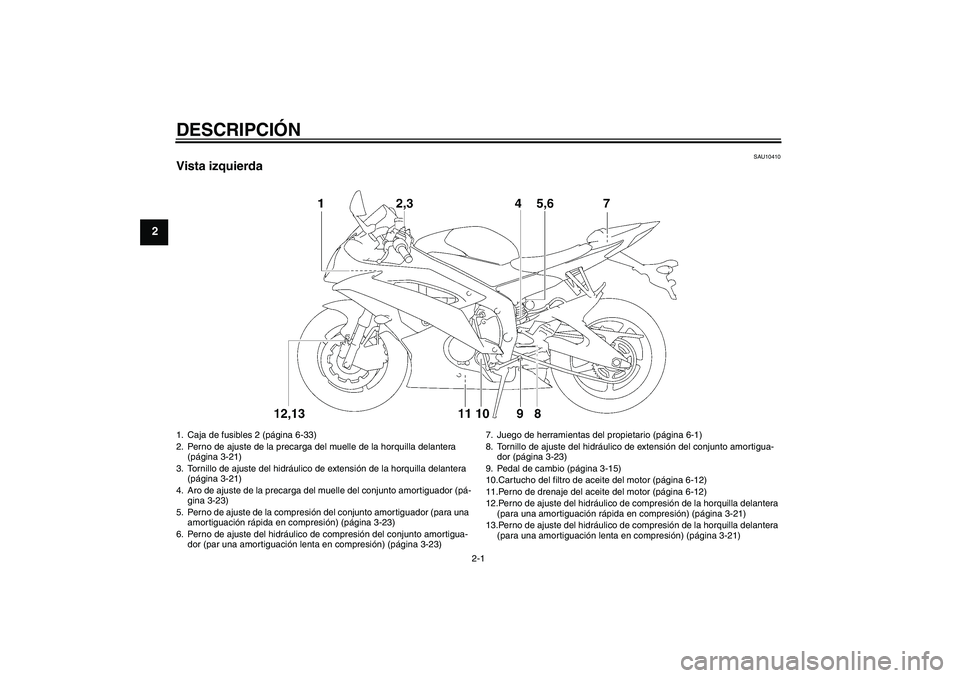 YAMAHA YZF-R6 2008 Manuale de Empleo (in Spanish) DESCRIPCIÓN
2-1
2
SAU10410
Vista izquierda1. Caja de fusibles 2 (página 6-33)
2. Perno de ajuste de la precarga del muelle de la horquilla delantera
(página 3-21)
3. Tornillo de ajuste del hidráu YAMAHA YZF-R6 2008 Manuale de Empleo (in Spanish) DESCRIPCIÓN
2-1
2
SAU10410
Vista izquierda1. Caja de fusibles 2 (página 6-33)
2. Perno de ajuste de la precarga del muelle de la horquilla delantera
(página 3-21)
3. Tornillo de ajuste del hidráu