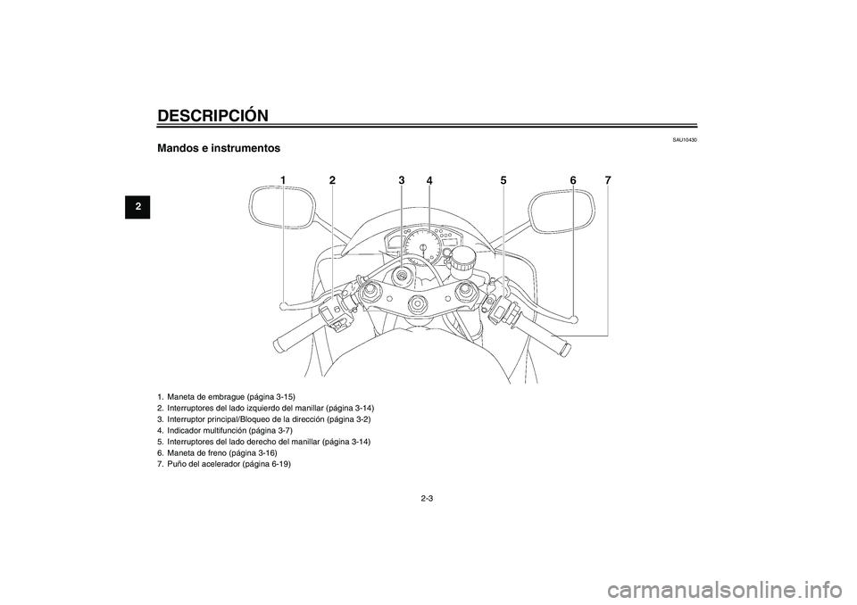 YAMAHA YZF-R6 2008  Manuale de Empleo (in Spanish) DESCRIPCIÓN
2-3
2
SAU10430
Mandos e instrumentos1. Maneta de embrague (página 3-15)
2. Interruptores del lado izquierdo del manillar (página 3-14)
3. Interruptor principal/Bloqueo de la dirección 