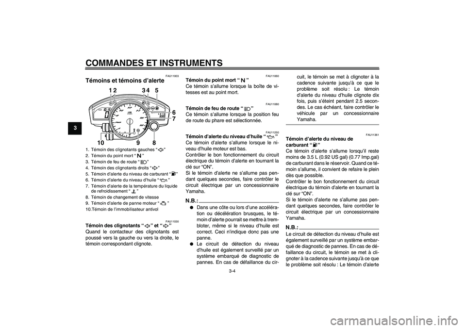 YAMAHA YZF-R6 2008  Notices Demploi (in French) COMMANDES ET INSTRUMENTS
3-4
3
FAU11003
Témoins et témoins d’alerte 
FAU11030
Témoin des clignotants“” et“” 
Quand le contacteur des clignotants est
poussé vers la gauche ou vers la droi
