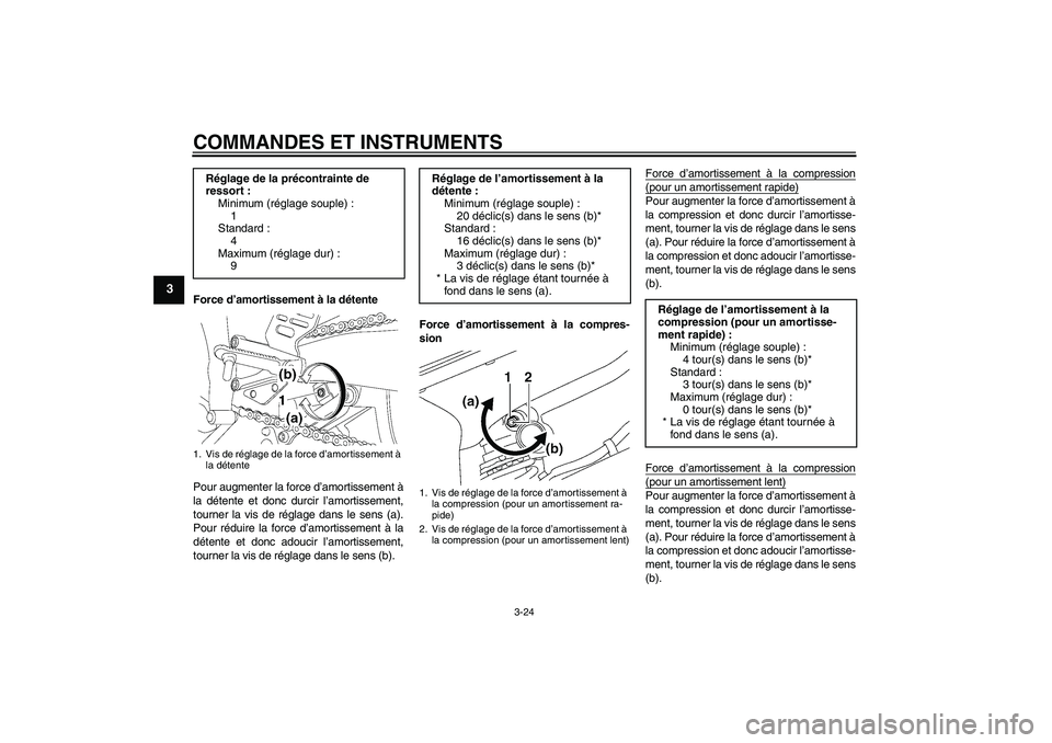 YAMAHA YZF-R6 2008  Notices Demploi (in French) COMMANDES ET INSTRUMENTS
3-24
3
Force d’amortissement à la détente
Pour augmenter la force d’amortissement à
la détente et donc durcir l’amortissement,
tourner la vis de réglage dans le sen