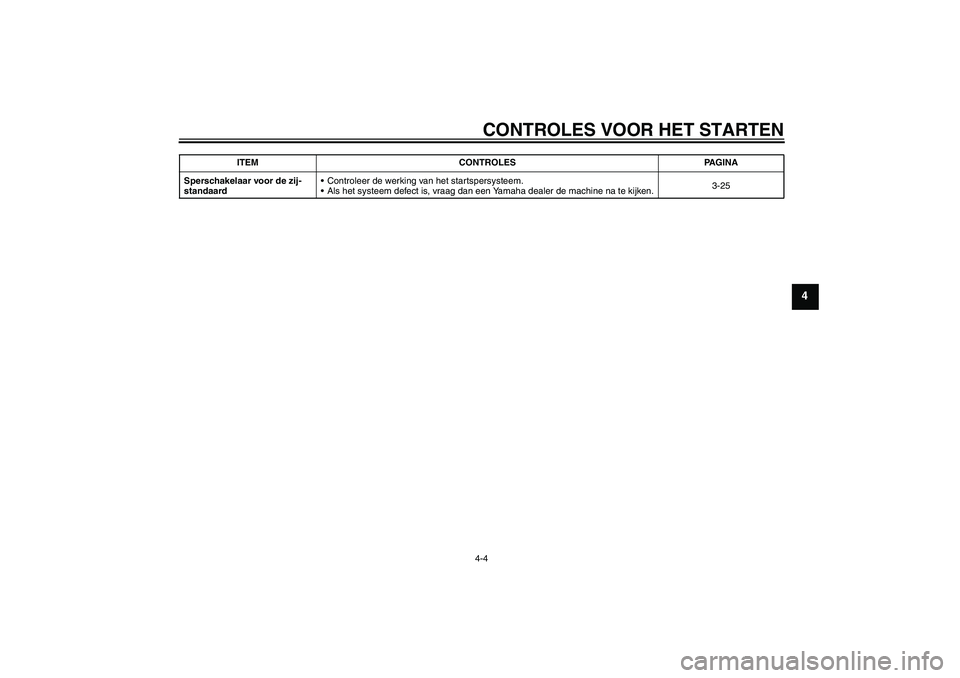 YAMAHA YZF-R6 2006  Instructieboekje (in Dutch) CONTROLES VOOR HET STARTEN4-4
4
Sperschakelaar voor de zij-
standaardControleer de werking van het startspersysteem.
Als het systeem defect is, vraag dan een Yamaha dealer de machine na te kijken.3-