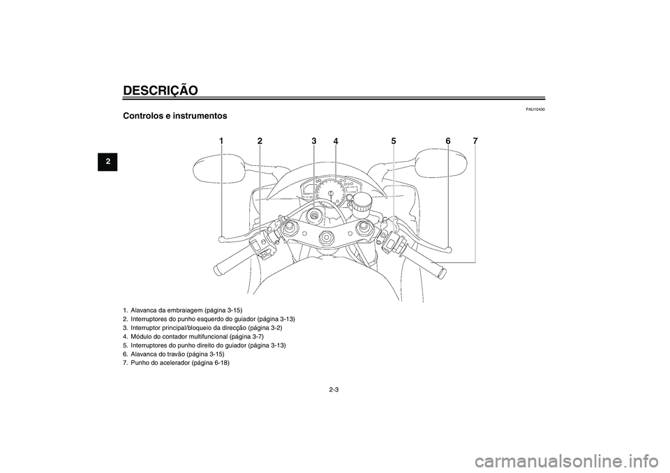 YAMAHA YZF-R6 2006  Manual de utilização (in Portuguese) DESCRIÇÃO
2-3
2
PAU10430
Controlos e instrumentos1. Alavanca da embraiagem (página 3-15)
2. Interruptores do punho esquerdo do guiador (página 3-13)
3. Interruptor principal/bloqueio da direcção
