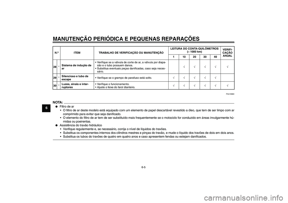 YAMAHA YZF-R6 2006 Manual de utilização (in Portuguese) MANUTENÇÃO PERIÓDICA E PEQUENAS REPARAÇÕES
6-5
6
PAU18680
NOTA:
Filtro de ar
O filtro de ar deste modelo está equipado com um elemento de papel descartável revestido a óleo, que tem de ser l YAMAHA YZF-R6 2006 Manual de utilização (in Portuguese) MANUTENÇÃO PERIÓDICA E PEQUENAS REPARAÇÕES
6-5
6
PAU18680
NOTA:
Filtro de ar
O filtro de ar deste modelo está equipado com um elemento de papel descartável revestido a óleo, que tem de ser l