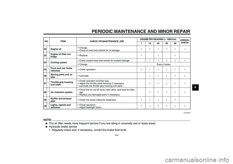 YAMAHA YZF-R6 2005  Owners Manual PERIODIC MAINTENANCE AND MINOR REPAIR
6-4
6
EAU18670
NOTE:
The air filter needs more frequent service if you are riding in unusually wet or dusty areas.

Hydraulic brake service
Regularly check and
