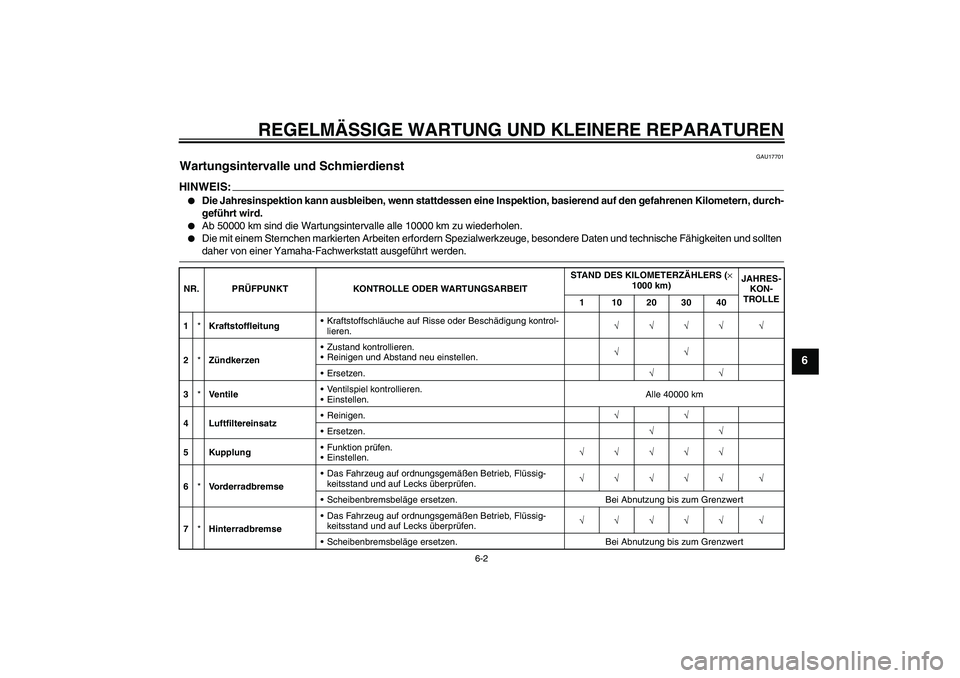 YAMAHA YZF-R6 2004 Betriebsanleitungen (in German) REGELMÄSSIGE WARTUNG UND KLEINERE REPARATUREN
6-2
6
GAU17701
Wartungsintervalle und Schmierdienst HINWEIS:
Die Jahresinspektion kann ausbleiben, wenn stattdessen eine Inspektion, basierend auf den g YAMAHA YZF-R6 2004 Betriebsanleitungen (in German) REGELMÄSSIGE WARTUNG UND KLEINERE REPARATUREN
6-2
6
GAU17701
Wartungsintervalle und Schmierdienst HINWEIS:
Die Jahresinspektion kann ausbleiben, wenn stattdessen eine Inspektion, basierend auf den g