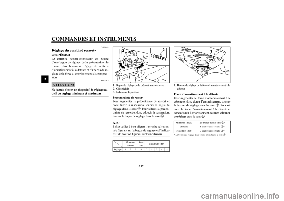 YAMAHA YZF-R6 2001  Notices Demploi (in French) COMMANDES ET INSTRUMENTS
3-19
3
FAU01863
Réglage du combiné ressort-
amortisseur Le combiné ressort-amortisseur est équipé
d’une bague de réglage de la précontrainte de
ressort, d’un bouton