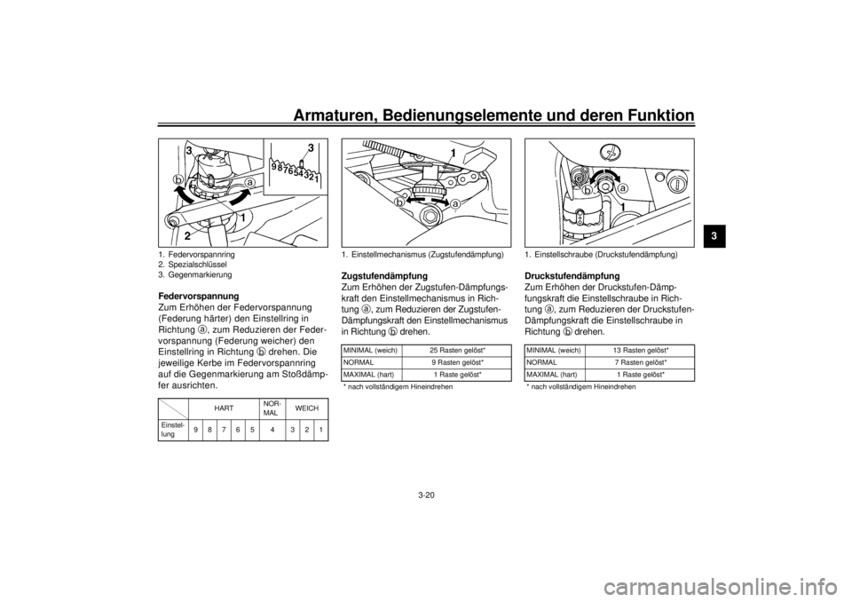 YAMAHA YZF-R6 2000 Betriebsanleitungen (in German) Armaturen, Bedienungselemente und deren Funktion
3-20
3
Federvorspannung
Zum Erhöhen der Federvorspannung
(Federung härter) den Einstellring in
Richtung
a, zum Reduzieren der Feder-
vorspannung ( YAMAHA YZF-R6 2000 Betriebsanleitungen (in German) Armaturen, Bedienungselemente und deren Funktion
3-20
3
Federvorspannung
Zum Erhöhen der Federvorspannung
(Federung härter) den Einstellring in
Richtung
a, zum Reduzieren der Feder-
vorspannung (