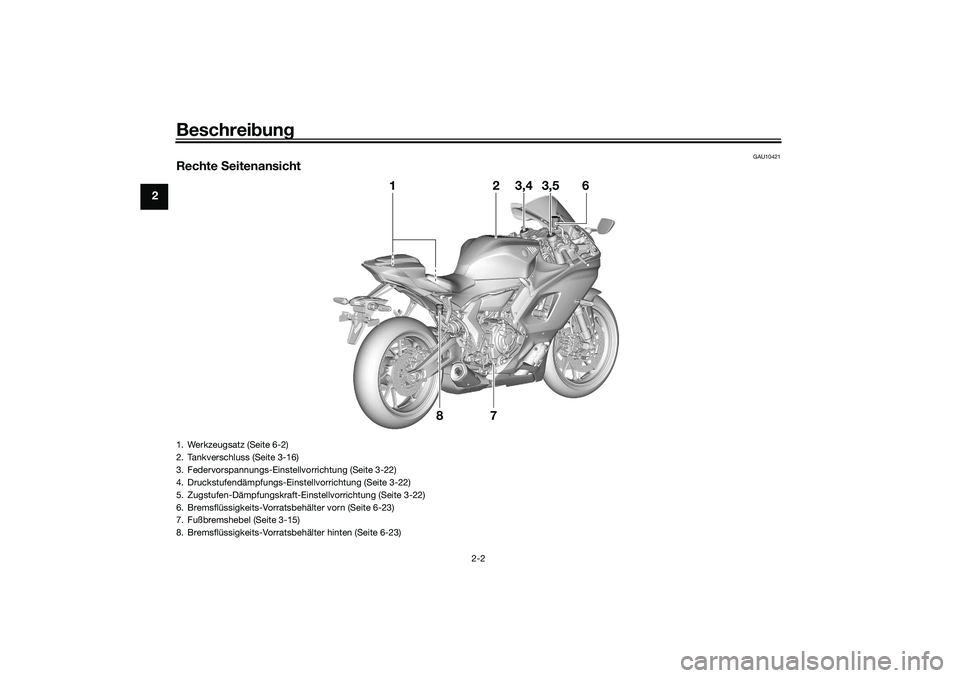 YAMAHA YZF-R7 2022  Betriebsanleitungen (in German) Beschreibung
2-2
2
GAU10421
Rechte  Seitenansicht
1
782 3,4 3,5 6
1. Werkzeugsatz (Seite 6-2)
2. Tankverschluss (Seite 3-16)
3. Federvorspannungs-Einstellvorrichtung (Seite 3-22)
4. Druckstufendämpfu