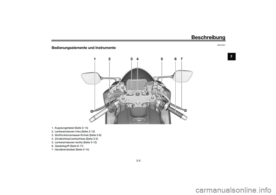 YAMAHA YZF-R7 2022  Betriebsanleitungen (in German) Beschreibung
2-3
2
GAU10431
Be dienun gselemente un d Instrumente
12 34 567
1. Kupplungshebel (Seite 3-14)
2. Lenkerarmaturen links (Seite 3-12)
3. Multifunktionsmesser-Einheit (Seite 3-6)
4. Zündsch
