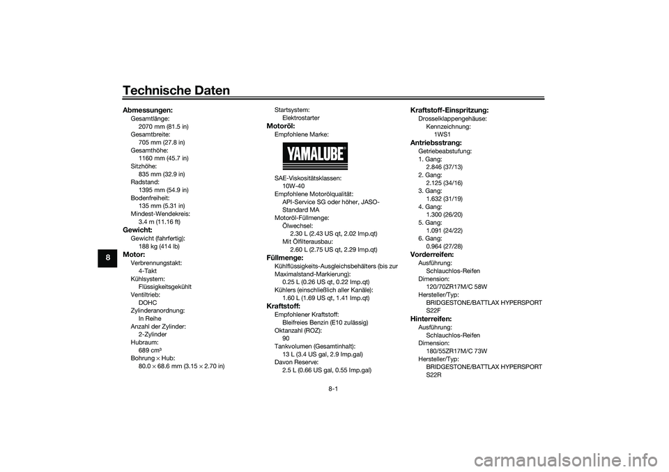 YAMAHA YZF-R7 2022  Betriebsanleitungen (in German) Technische Daten
8-1
8
Abmessungen:Gesamtlänge:2070 mm (81.5 in)
Gesamtbreite:
705 mm (27.8 in)
Gesamthöhe: 1160 mm (45.7 in)
Sitzhöhe: 835 mm (32.9 in)
Radstand:
1395 mm (54.9 in)
Bodenfreiheit: 1