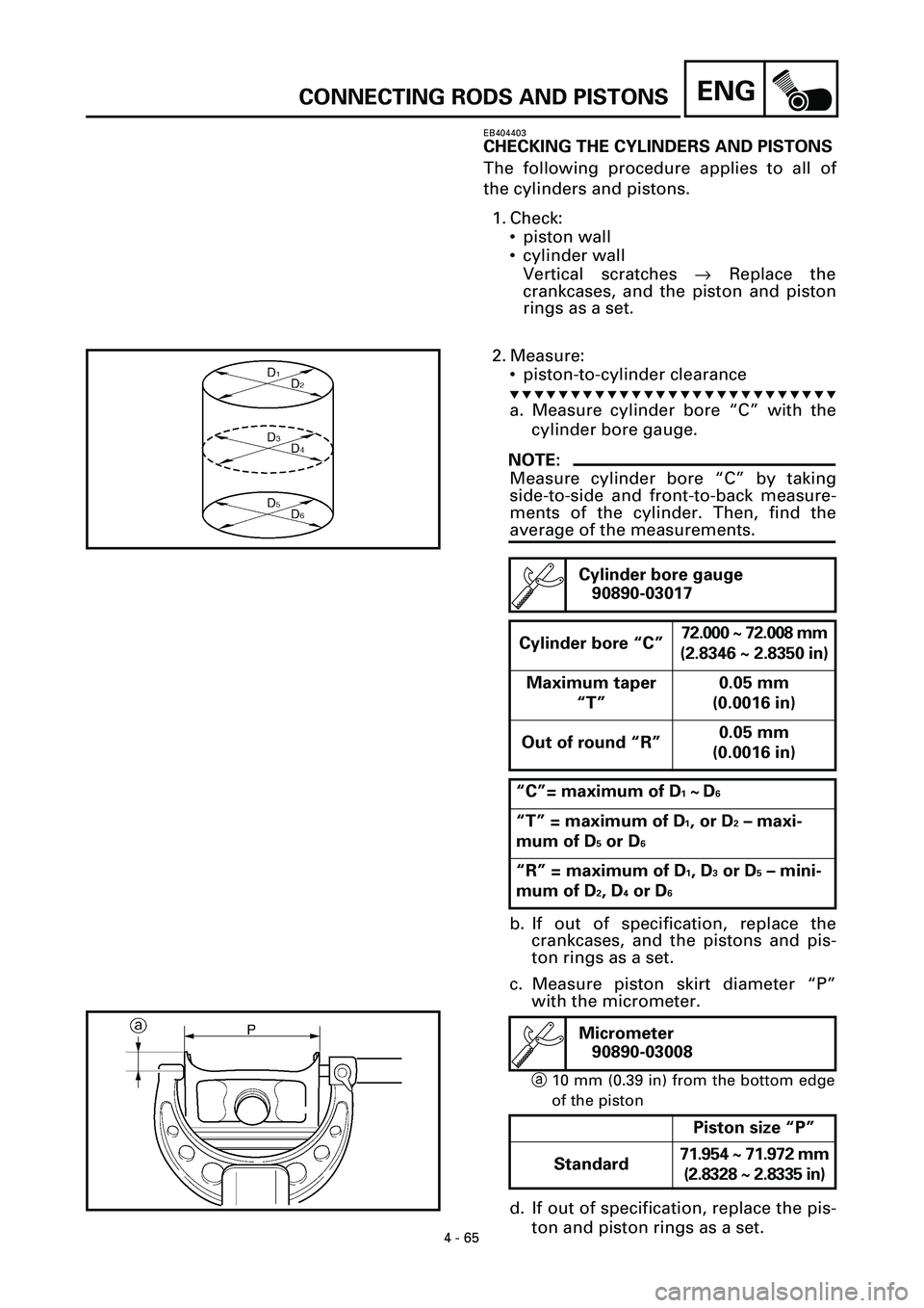 YAMAHA YZF-R7 1999 Owners Manual 4 - 65
ENGCONNECTING RODS AND PISTONS
EB404403
CHECKING THE CYLINDERS AND PISTONS
The following procedure applies to all of
the cylinders and pistons.
1. Check:
• piston wall
• cylinder wall
Verti YAMAHA YZF-R7 1999 Owners Manual 4 - 65
ENGCONNECTING RODS AND PISTONS
EB404403
CHECKING THE CYLINDERS AND PISTONS
The following procedure applies to all of
the cylinders and pistons.
1. Check:
• piston wall
• cylinder wall
Verti