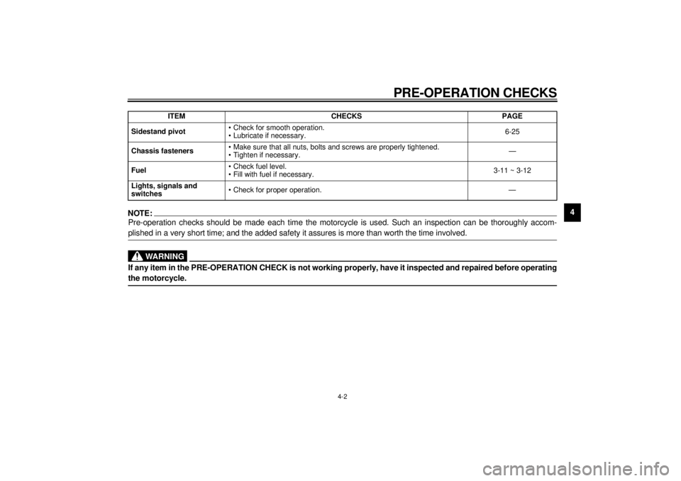 YAMAHA YZF1000 2000  Owners Manual PRE-OPERATION CHECKS
4-2
4
NOTE:Pre-operation checks should be made each time the motorcycle is used. Such an inspection can be thoroughly accom-
plished in a very short time; and the added safety it 