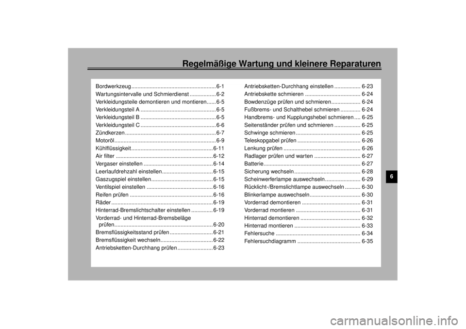 YAMAHA YZF1000 2000 Betriebsanleitungen (in German) Regelmäßige Wartung und kleinere Reparaturen
6
Bordwerkzeug ....................................................... 6-1
Wartungsintervalle und Schmierdienst ................. 6-2
Verkleidungsteile d YAMAHA YZF1000 2000 Betriebsanleitungen (in German) Regelmäßige Wartung und kleinere Reparaturen
6
Bordwerkzeug ....................................................... 6-1
Wartungsintervalle und Schmierdienst ................. 6-2
Verkleidungsteile d