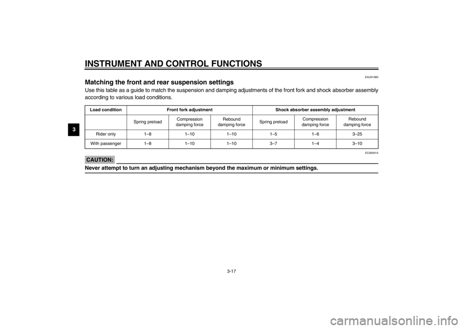 YAMAHA YZF600 2002  Owners Manual INSTRUMENT AND CONTROL FUNCTIONS
3-17
3
EAU01580
Matching the front and rear suspension settings Use this table as a guide to match the suspension and damping adjustments of the front fork and shock a