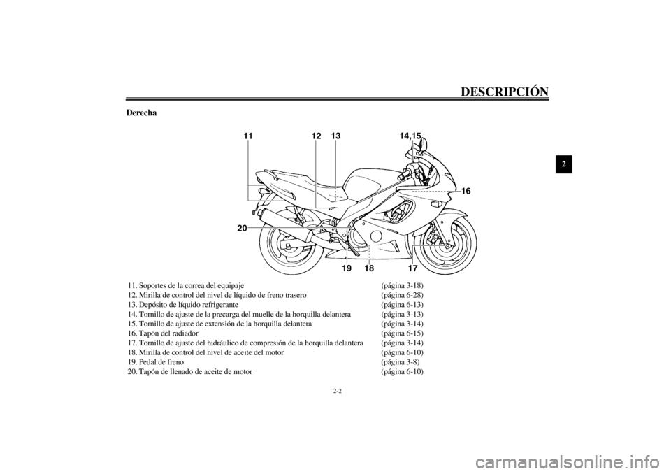 YAMAHA YZF600 2002  Manuale de Empleo (in Spanish) DESCRIPCIÓN
2-2
2
Derecha11. Soportes de la correa del equipaje (página 3-18)
12. Mirilla de control del nivel de líquido de freno trasero (página 6-28)
13. Depósito de líquido refrigerante (pá