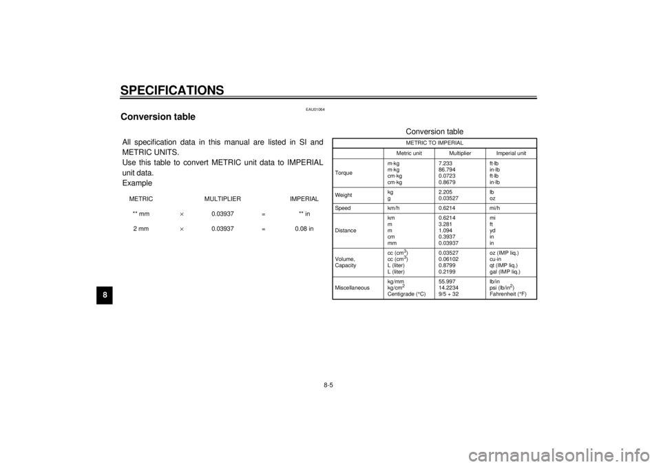 YAMAHA YZF600 2001  Owners Manual SPECIFICATIONS
8-5
8
EAU01064
Conversion table CS-02EAll specification data in this manual are listed in SI and
METRIC UNITS. 
Use this table to convert METRIC unit data to IMPERIAL
unit data.
Example