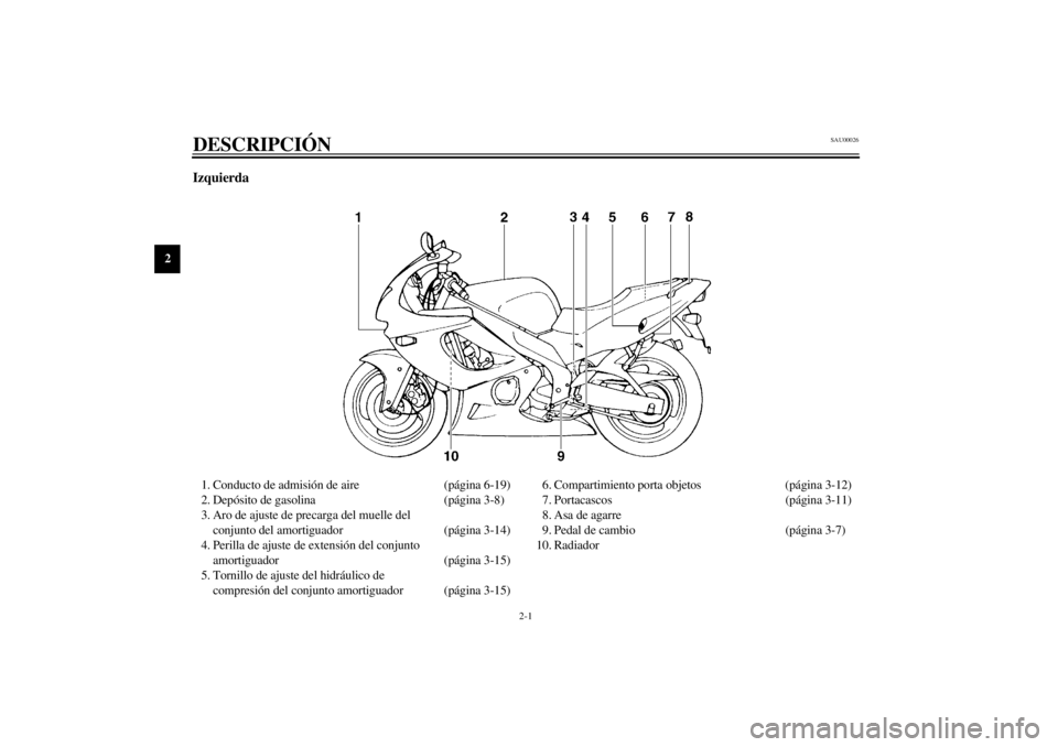YAMAHA YZF600 2001  Manuale de Empleo (in Spanish) 2-1
2
SAU00026
2-DESCRIPCIÓN Izquierda1. Conducto de admisión de aire (página 6-19)
2. Depósito de gasolina (página 3-8)
3. Aro de ajuste de precarga del muelle del 
conjunto del amortiguador  (p