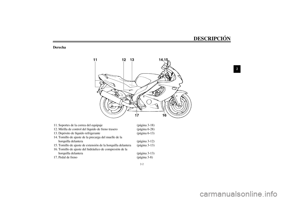 YAMAHA YZF600 2001  Manuale de Empleo (in Spanish) DESCRIPCIÓN
2-2
2
Derecha11. Soportes de la correa del equipaje (página 3-18)
12. Mirilla de control del líquido de freno trasero (página 6-28)
13. Depósito de líquido refrigerante (página 6-13