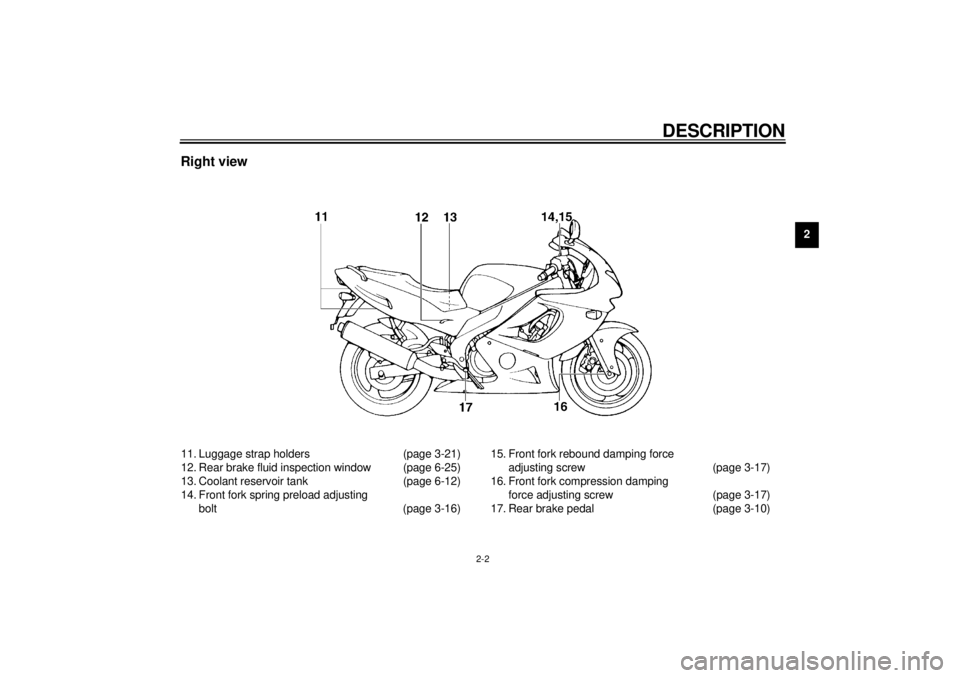 YAMAHA YZF600 2000  Owners Manual DESCRIPTION
2-2
2
Right view11. Luggage strap holders (page 3-21)
12. Rear brake fluid inspection window (page 6-25)
13. Coolant reservoir tank (page 6-12)
14. Front fork spring preload adjusting 
bol