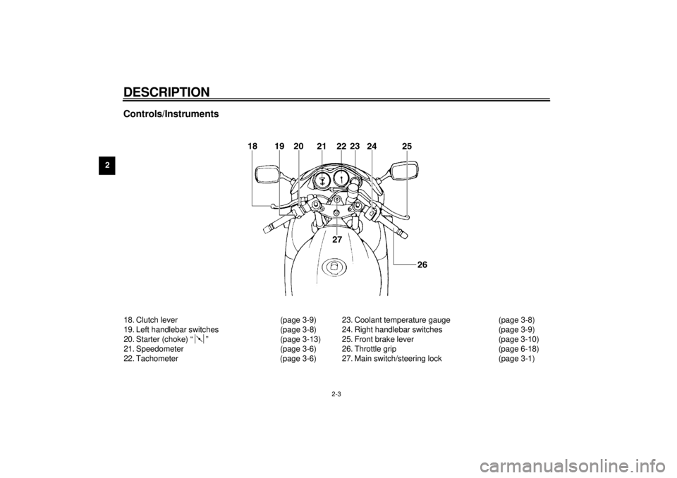 YAMAHA YZF600 2000  Owners Manual DESCRIPTION
2-3
2
Controls/Instruments18. Clutch lever (page 3-9)
19. Left handlebar switches (page 3-8)
20. Starter (choke) “ ” (page 3-13)
21. Speedometer (page 3-6)
22. Tachometer (page 3-6)23.