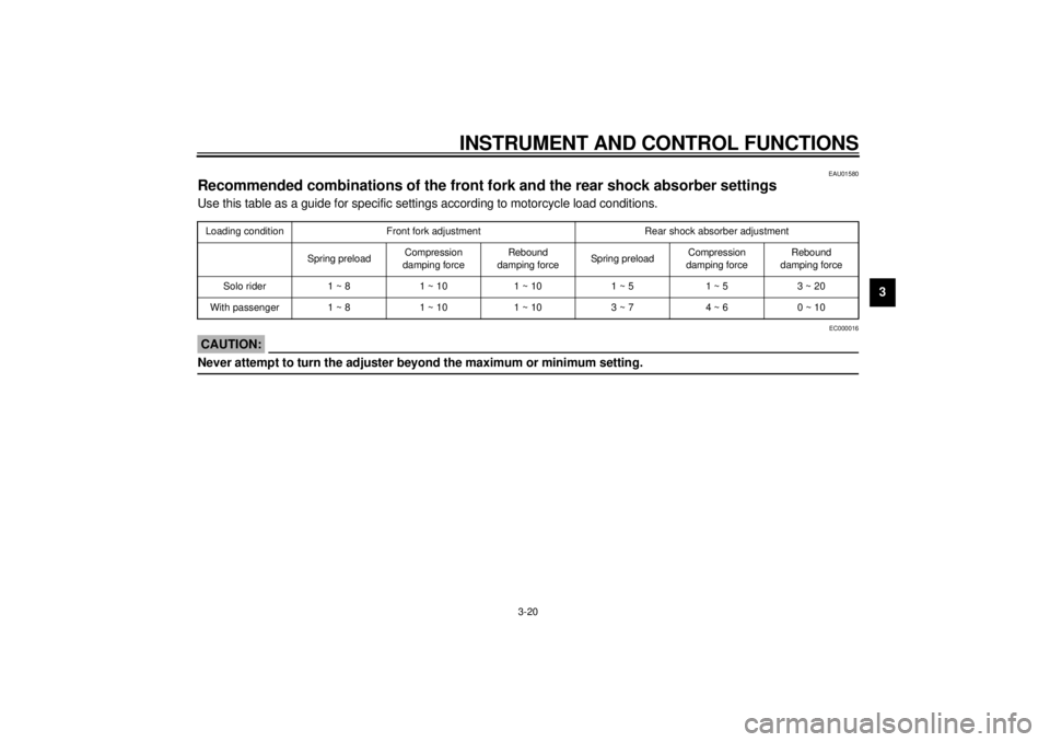 YAMAHA YZF600 2000  Owners Manual INSTRUMENT AND CONTROL FUNCTIONS
3-20
3
EAU01580
Recommended combinations of the front fork and the rear shock absorber settingsUse this table as a guide for specific settings according to motorcycle 