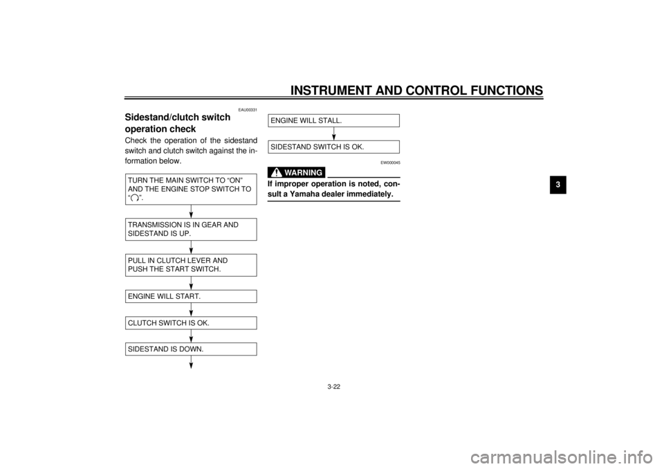 YAMAHA YZF600 2000  Owners Manual INSTRUMENT AND CONTROL FUNCTIONS
3-22
3
EAU00331
Sidestand/clutch switch 
operation checkCheck the operation of the sidestand
switch and clutch switch against the in-
formation below.CD-11EEW000045
WA