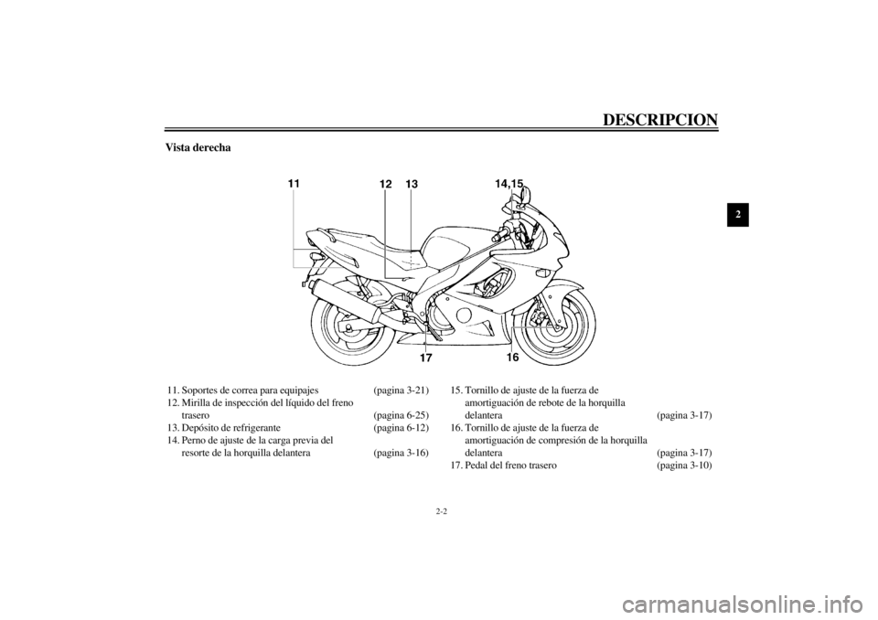 YAMAHA YZF600 2000  Manuale de Empleo (in Spanish) DESCRIPCION
2-2
2
Vista derecha11. Soportes de correa para equipajes (pagina 3-21)
12. Mirilla de inspección del líquido del freno 
trasero (pagina 6-25)
13. Depósito de refrigerante (pagina 6-12)
