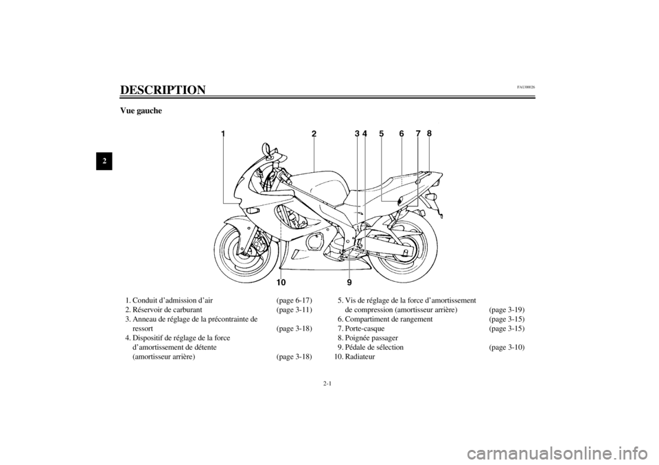 YAMAHA YZF600 2000  Notices Demploi (in French) 2-1
2
FAU00026
2-DESCRIPTIONVue gauche1. Conduit d’admission d’air (page 6-17)
2. Réservoir de carburant (page 3-11)
3. Anneau de réglage de la précontrainte de 
ressort (page 3-18)
4. Disposit