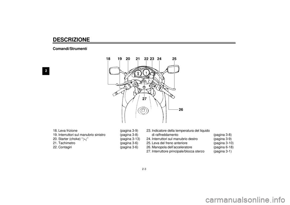 YAMAHA YZF600 2000  Manuale duso (in Italian) DESCRIZIONE
2-3
2
Comandi/Strumentí18. Leva frizione (pagina 3-9)
19. Interruttori sul manubrio sinistro (pagina 3-8)
20. Starter (choke) “ ” (pagina 3-13)
21. Tachimetro (pagina 3-6)
22. Contagi