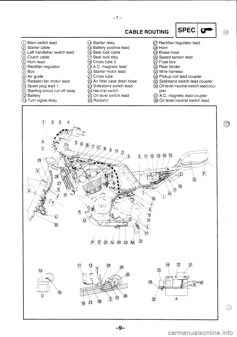 YAMAHA FZS600 2002  Workshop Manual 