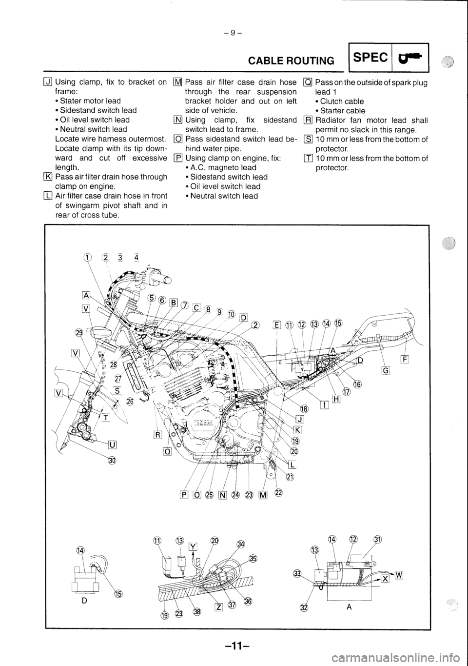 YAMAHA FZS600 2002  Workshop Manual 