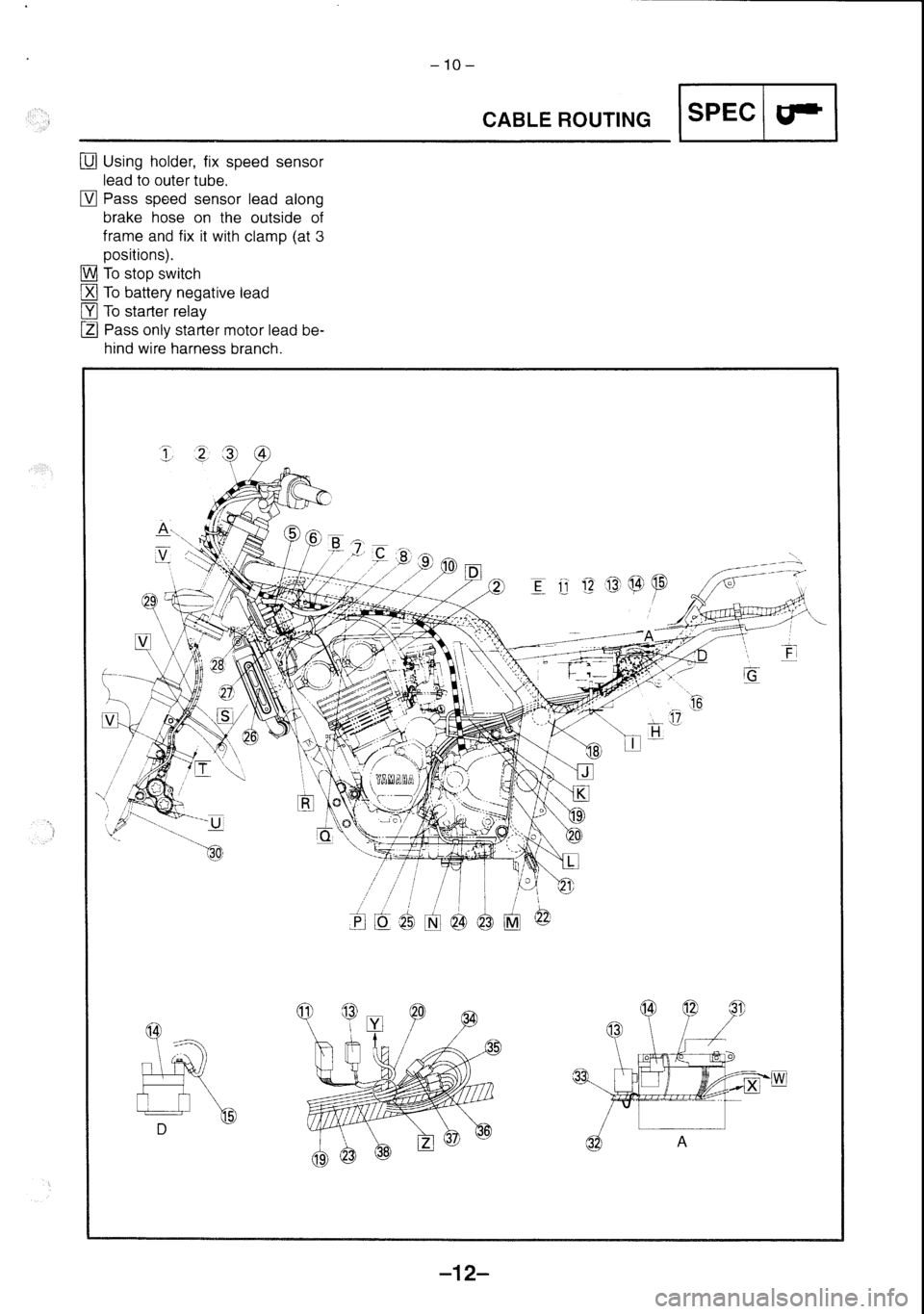 YAMAHA FZS600 2002  Workshop Manual 