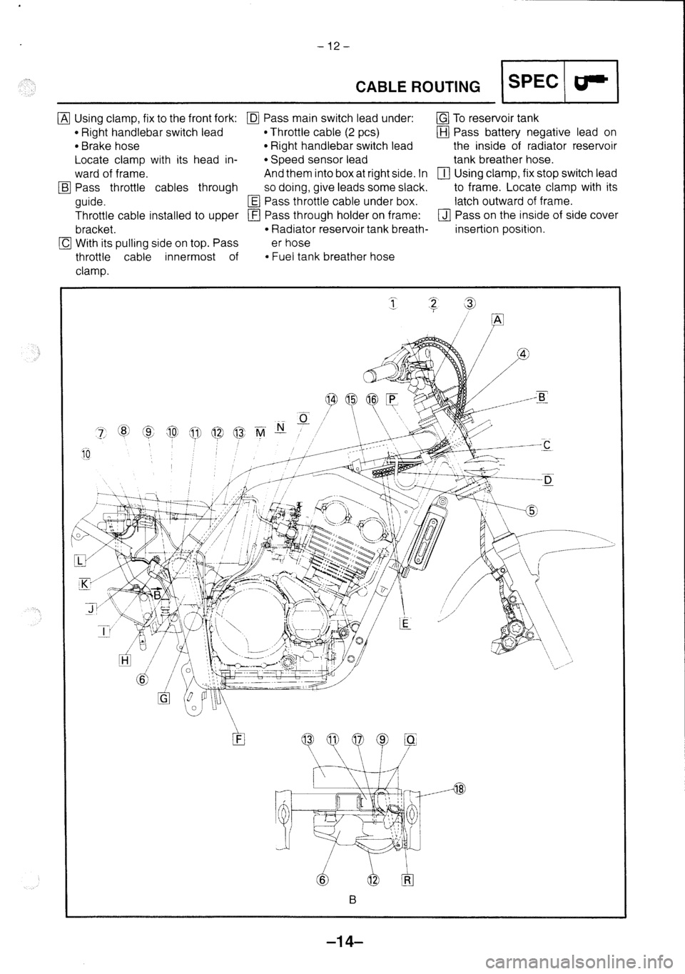 YAMAHA FZS600 2002  Workshop Manual 