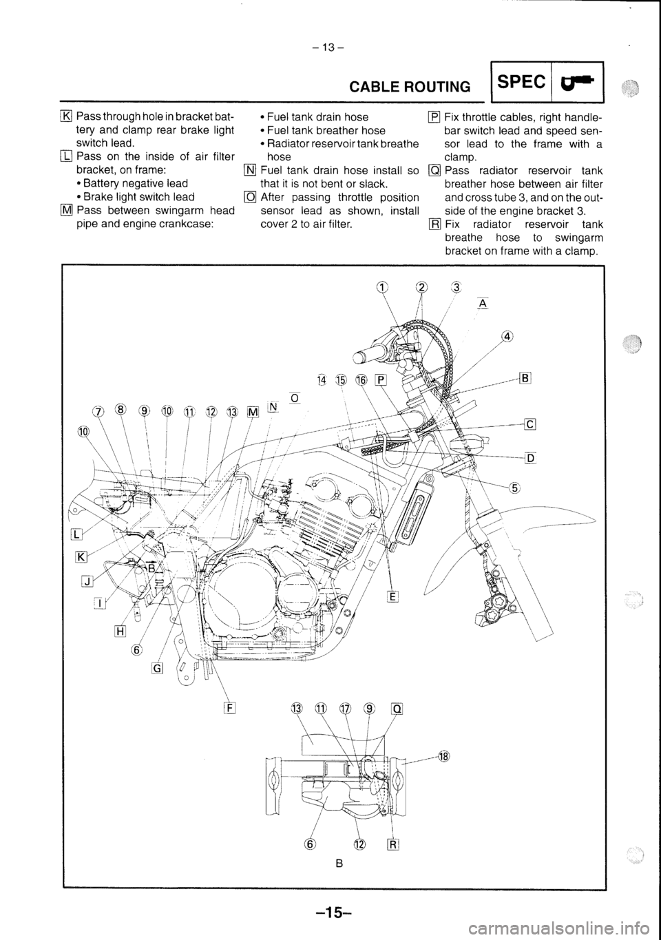 YAMAHA FZS600 2002  Workshop Manual 
