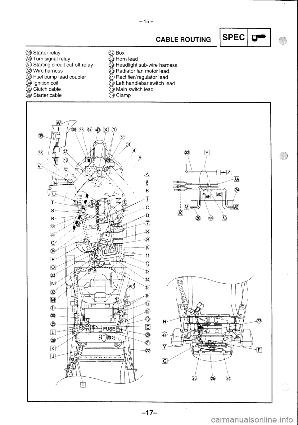 YAMAHA FZS600 2002  Workshop Manual 