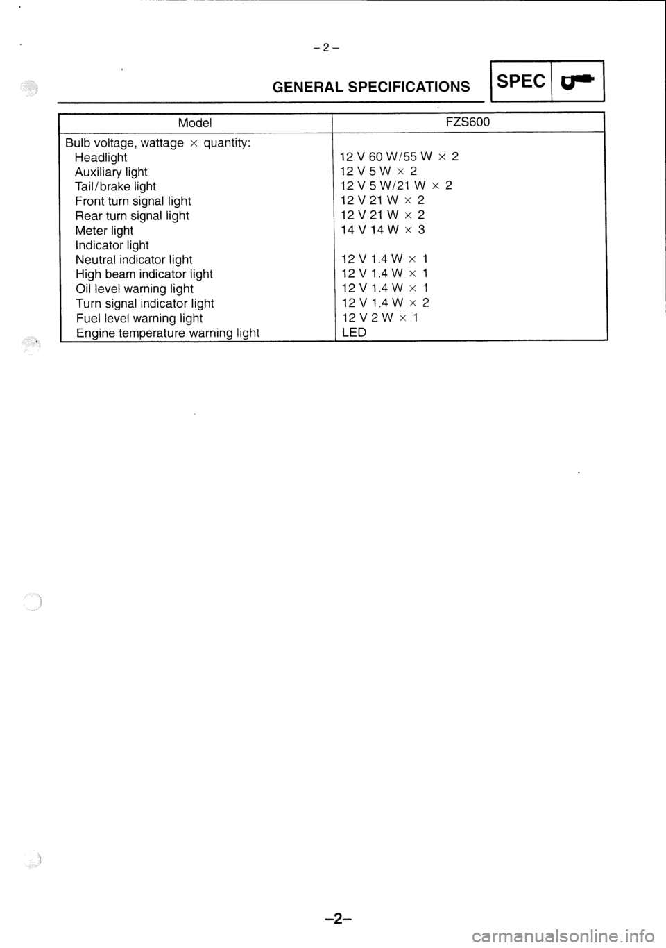 YAMAHA FZS600 2002  Workshop Manual 