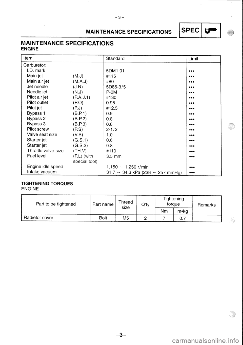 YAMAHA FZS600 2002  Workshop Manual 