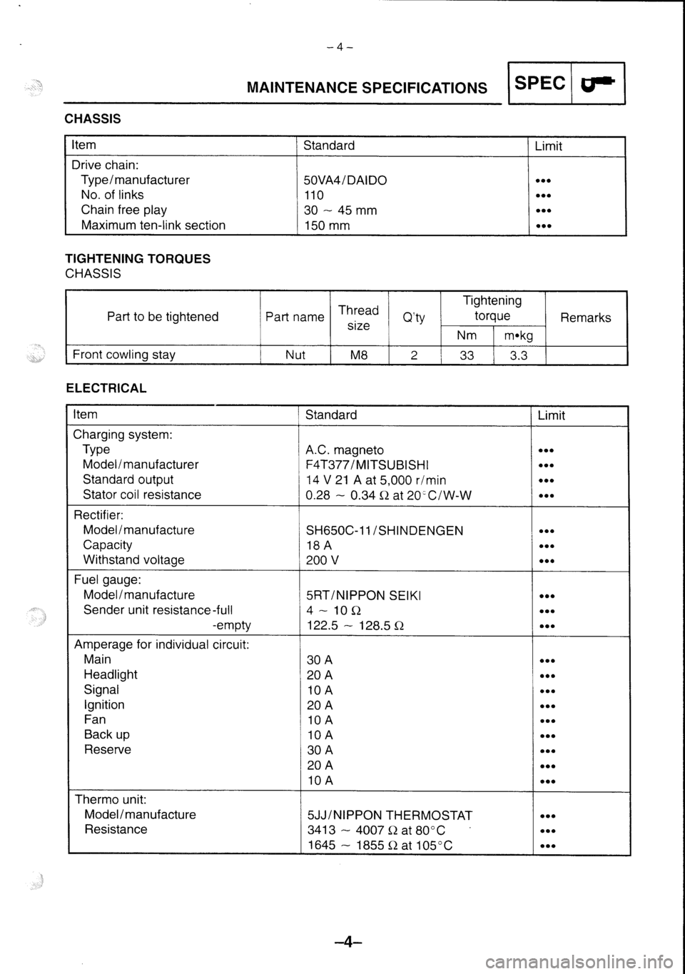 YAMAHA FZS600 2002  Workshop Manual 