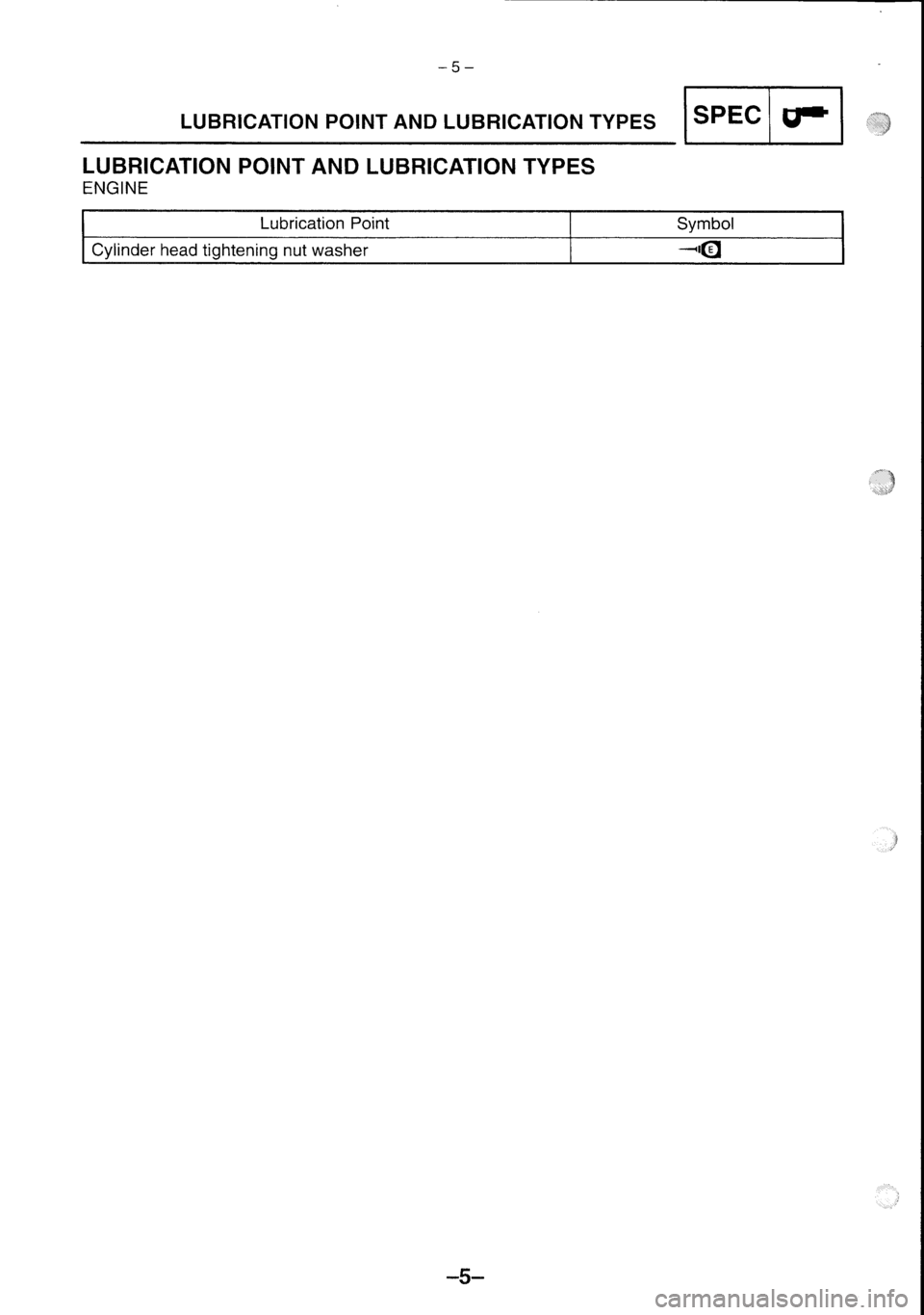 YAMAHA FZS600 2002  Workshop Manual 