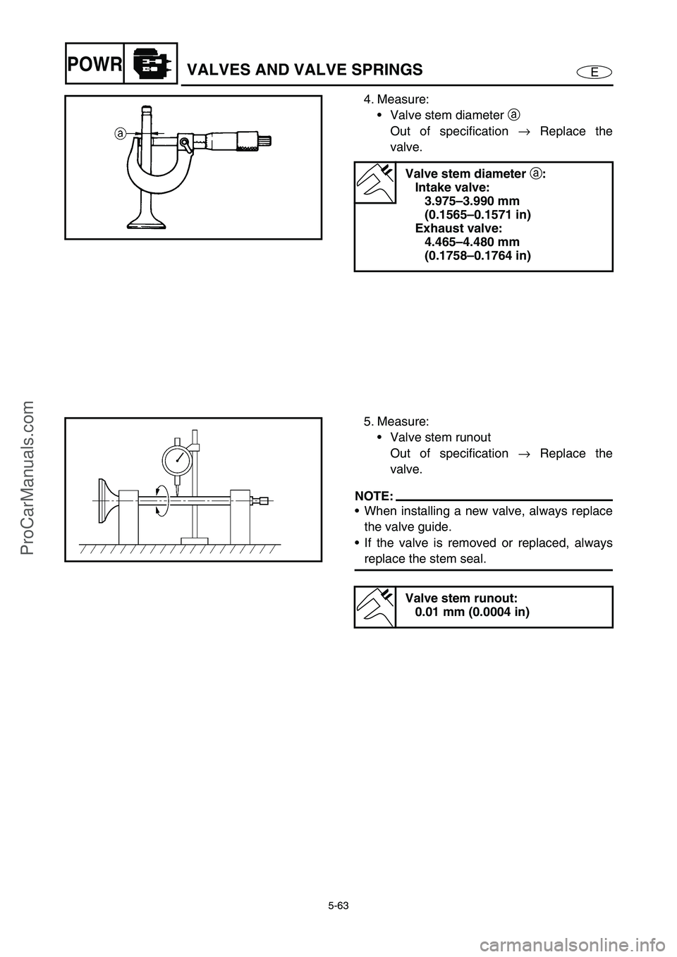 YAMAHA VX110 2005  Service Manual 5-63
EPOWRVALVES AND VALVE SPRINGS
4. Measure:
Valve stem diameter a
 
Out of specification →
 Replace the
valve.
Valve stem diameter 
a:
Intake valve:
3.975–3.990 mm 
(0.1565–0.1571 in)
Exhaus