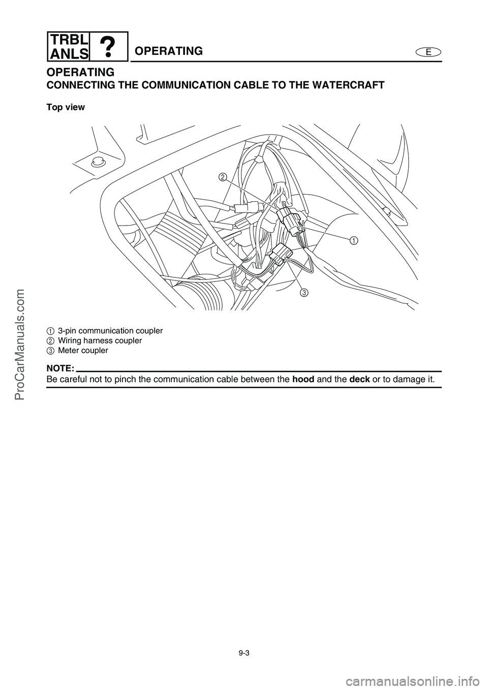 YAMAHA VX110 2005  Service Manual 9-3
E
TRBL
ANLS
OPERATING
OPERATING
CONNECTING THE COMMUNICATION CABLE TO THE WATERCRAFT
Top view
13-pin communication coupler
2Wiring harness coupler
3Meter coupler
NOTE:
Be careful not to pinch the 
