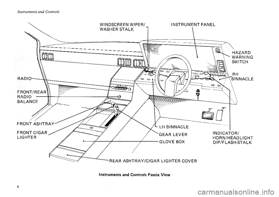 ASTON MARTIN LAGONDA 1980  Owners Guide 