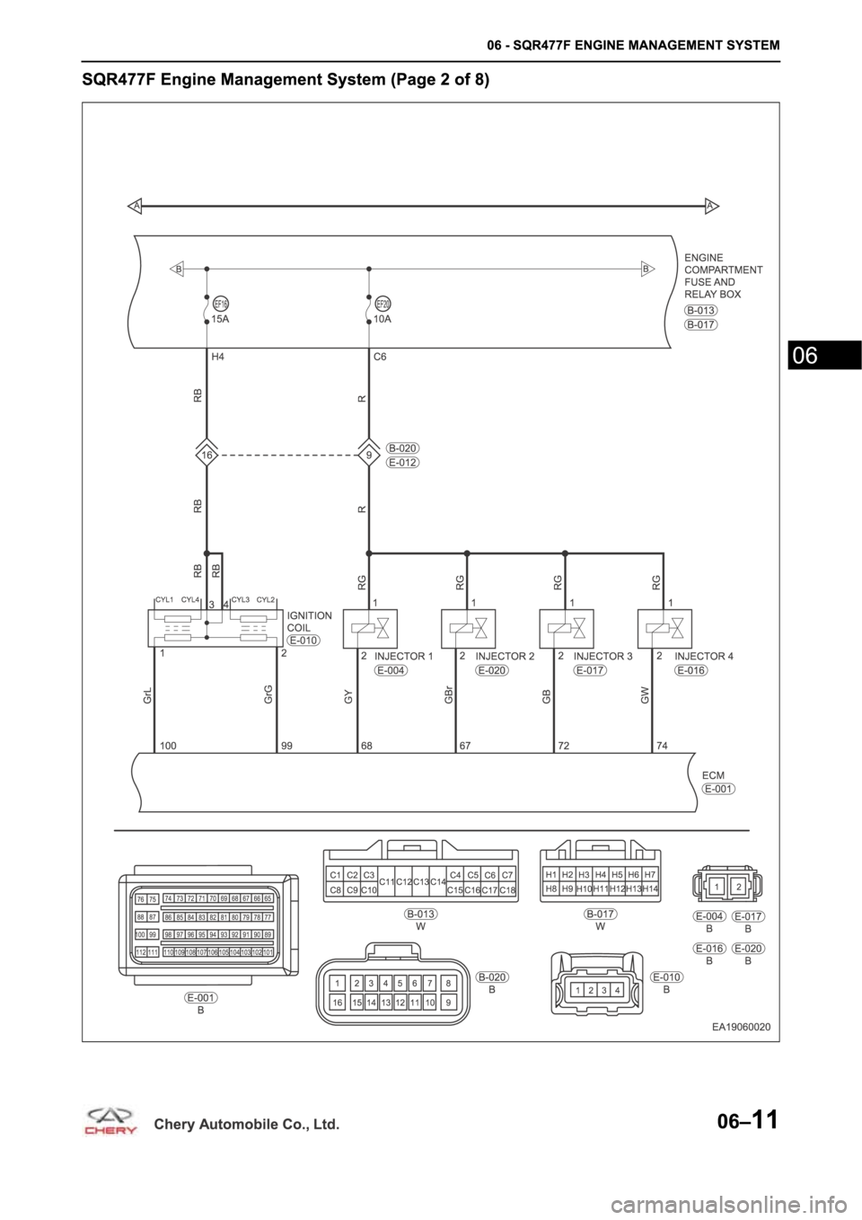 CHERY A19 2014  Service Repair Manual 